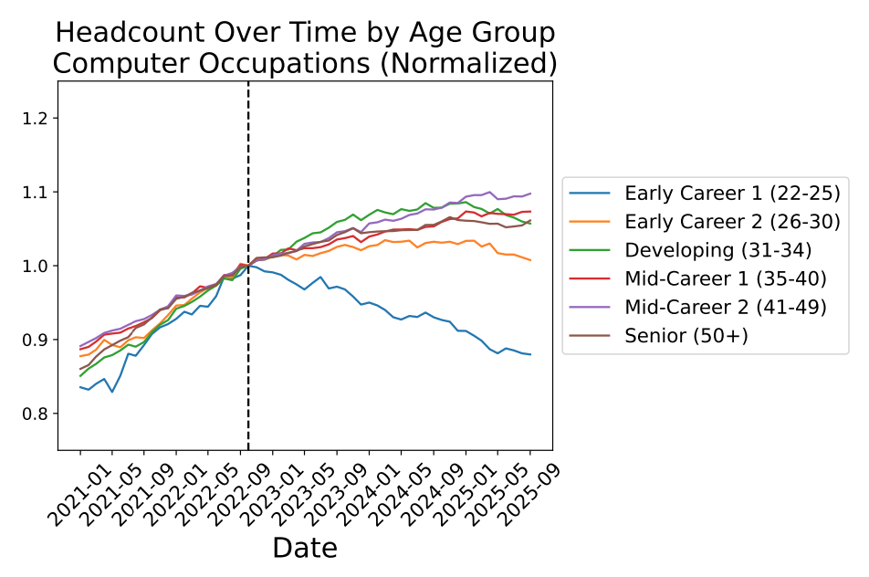 The Kids Will Be Alright